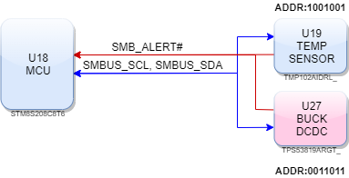 i2c_mcu.drawio.png