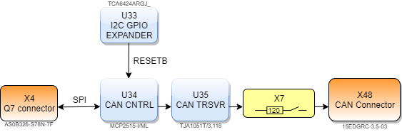 spi_q7base.drawio.png