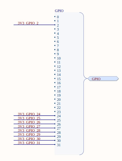 gpio.png