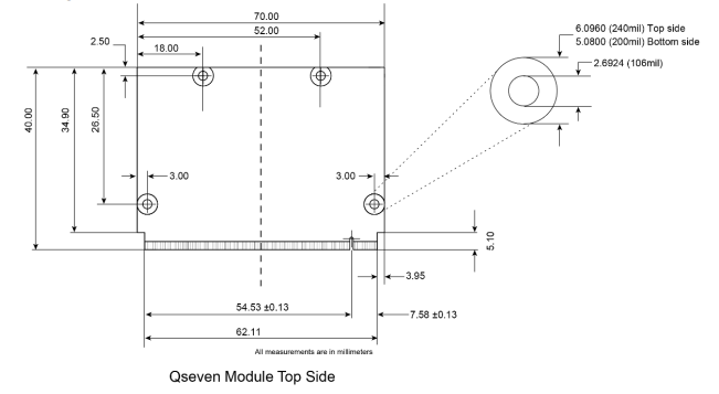 qseven_module_mech.png