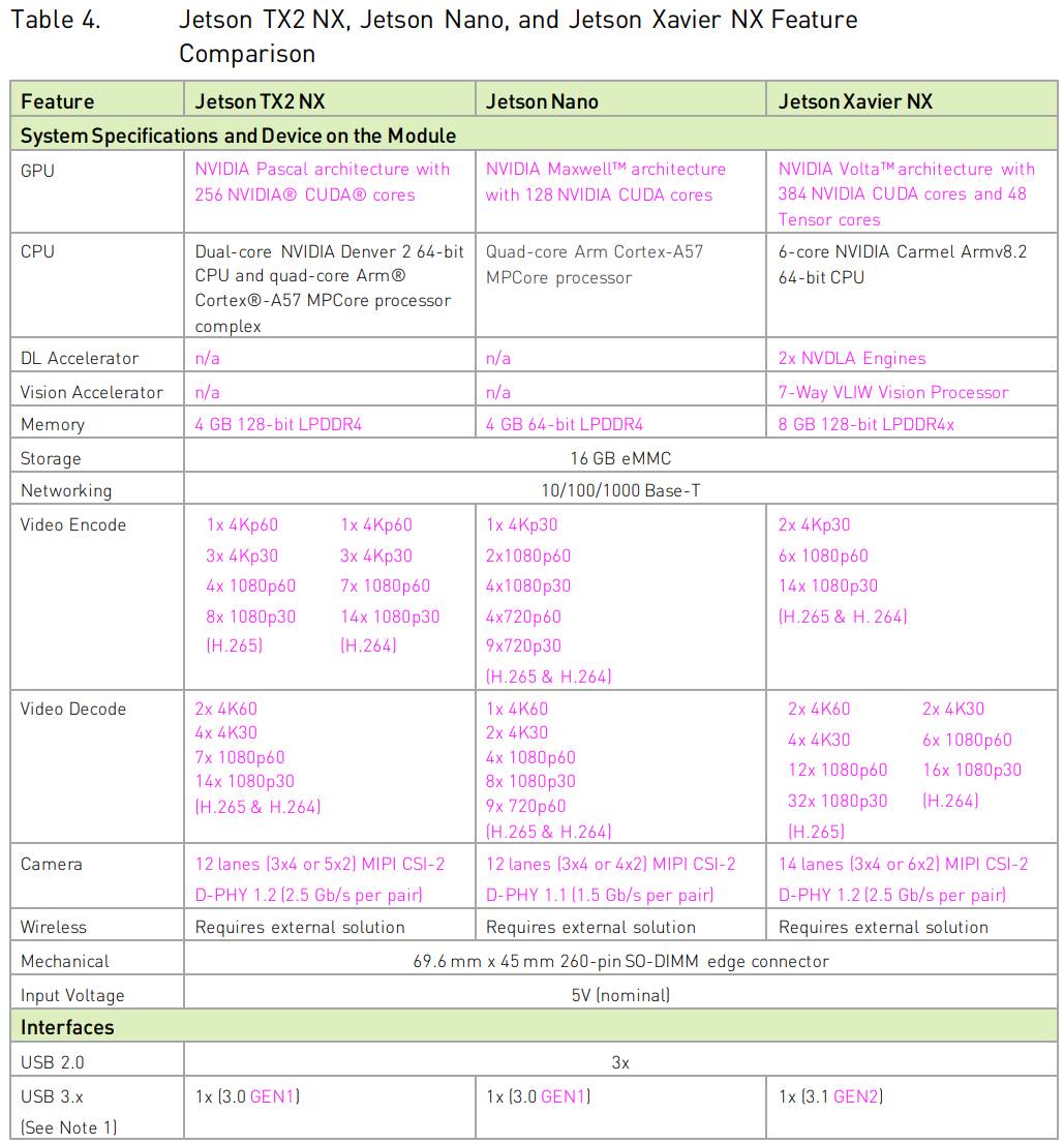 comparision_table.jpg