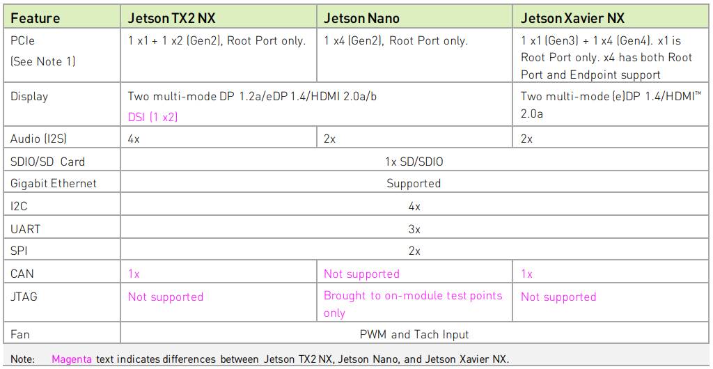 comparision_table_2.jpg