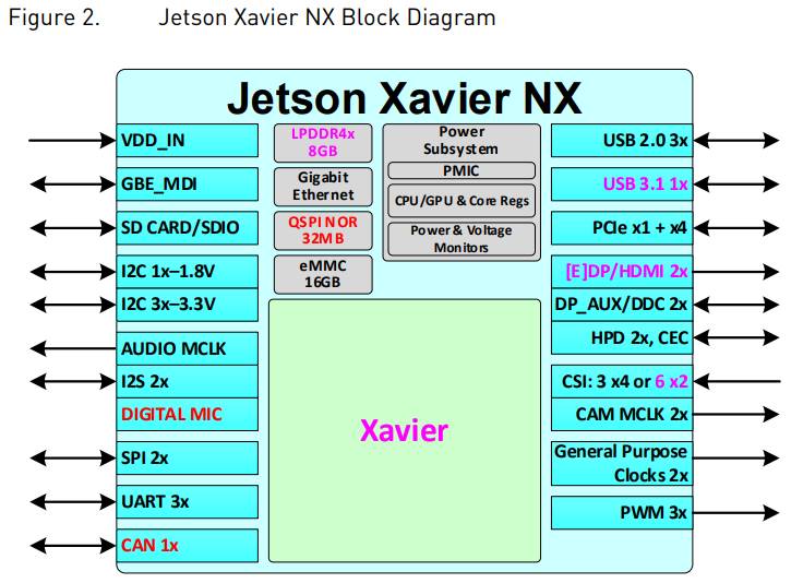 jetson_xavier_nx.jpg