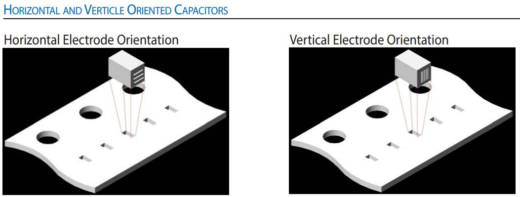 oriented-caps-rf.jpg