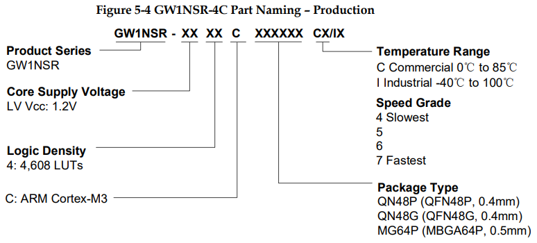 gw1nsr_pn.png