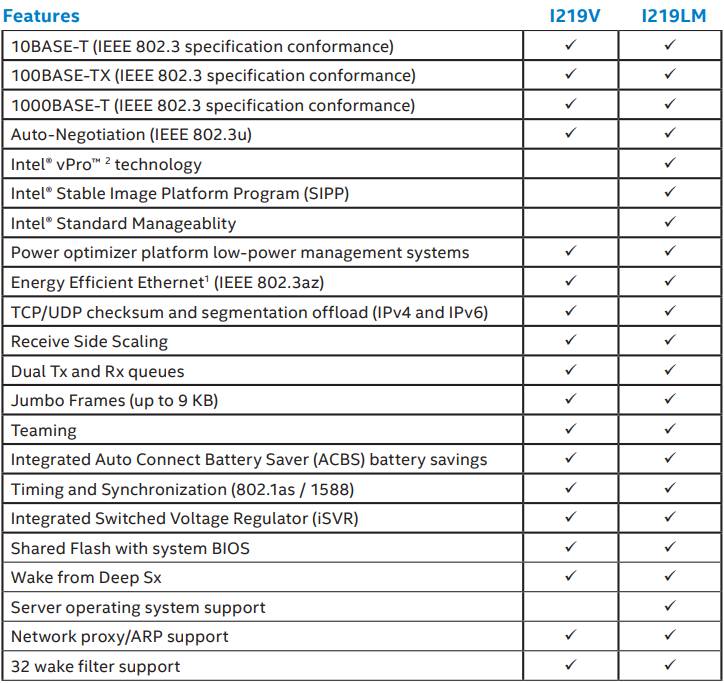 i219v-vs-i219lm.jpg