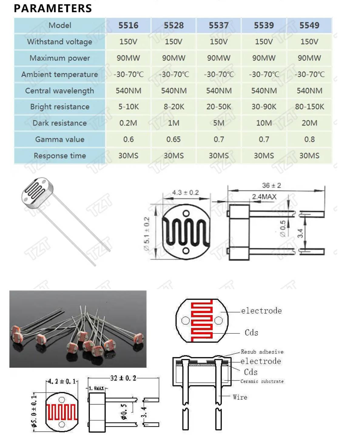 gl55_ldr_photorezistor_overview_tht.jpg