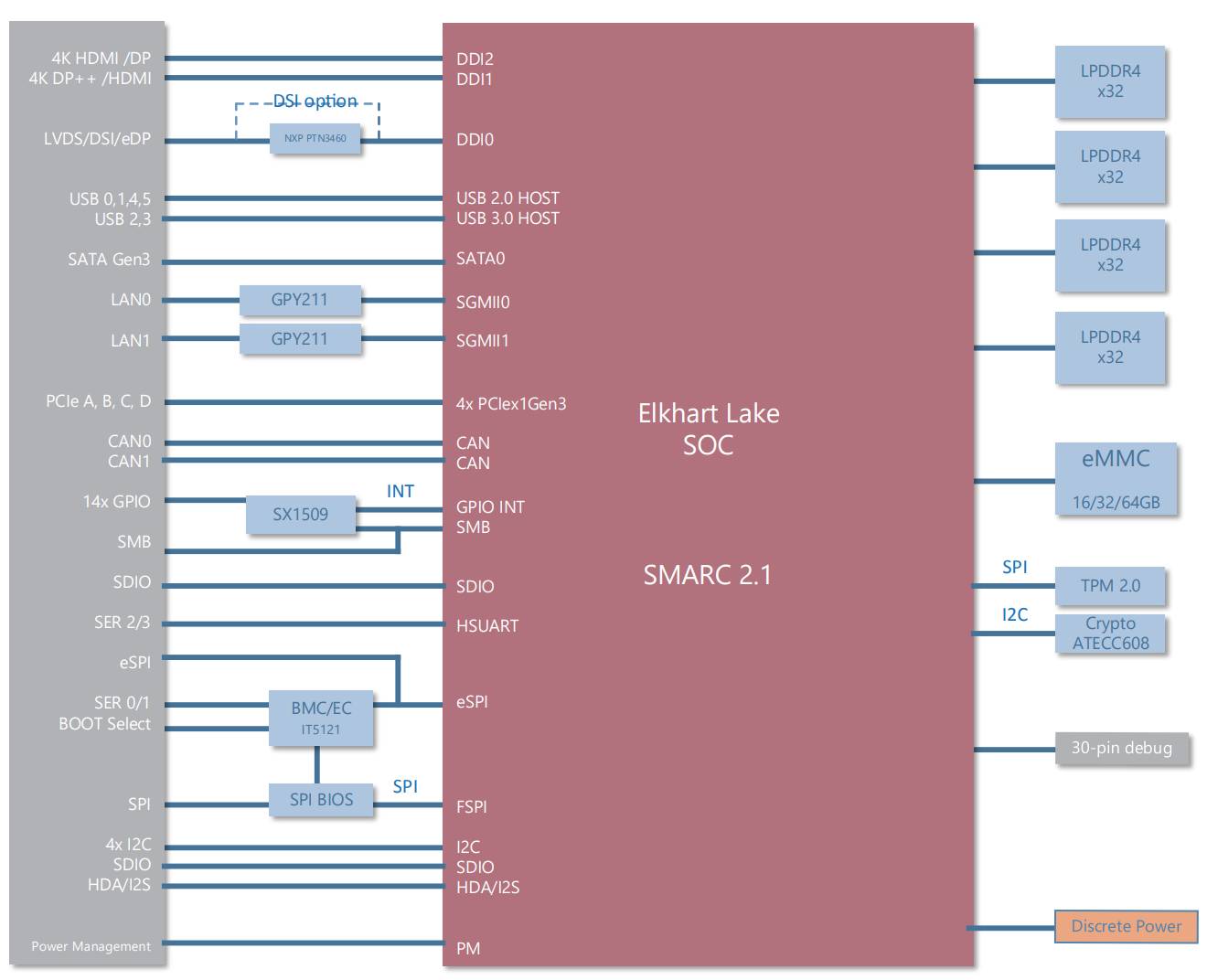 struct: struct.jpg}}