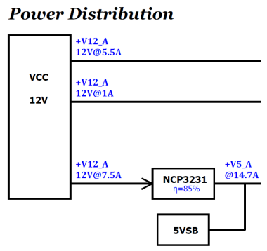 portwell_pcom-ba02gl1.png