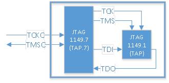 jtag2wire.jpg