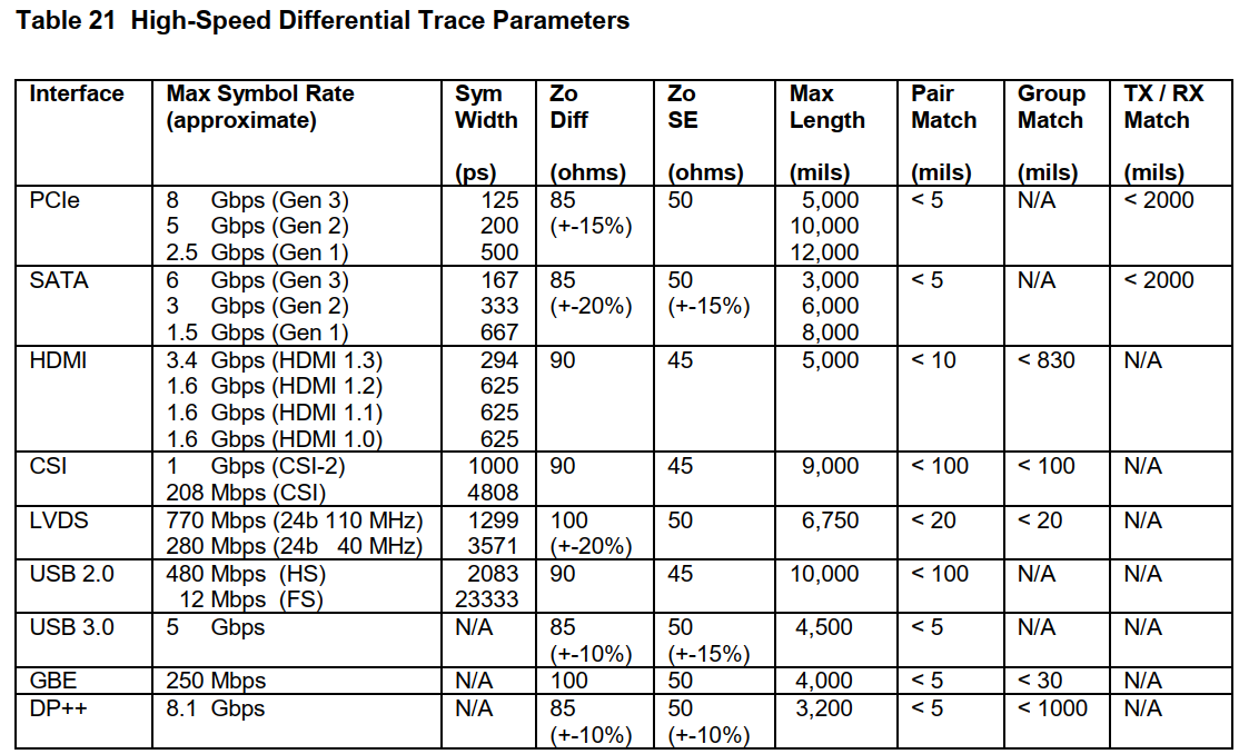 diff-interfaces-line-params.png