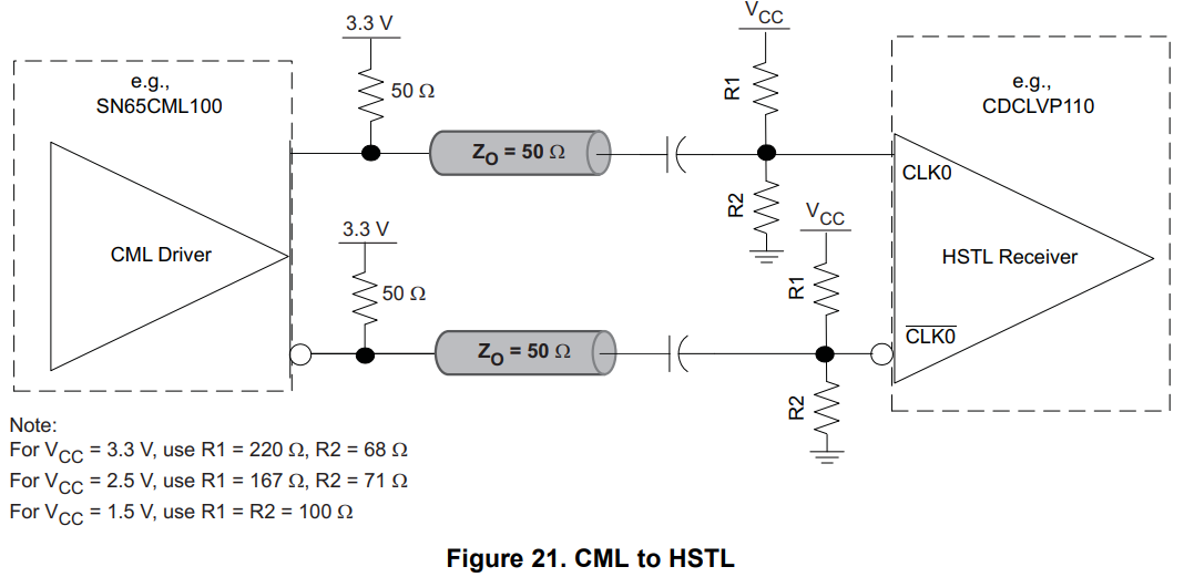 cml2hstl_ac.png