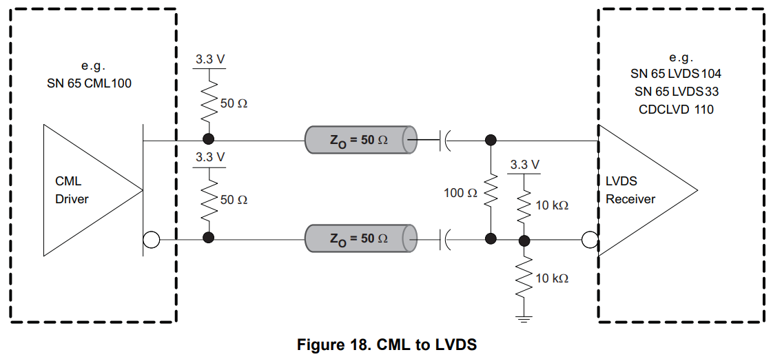 cml2lvds_ac.png