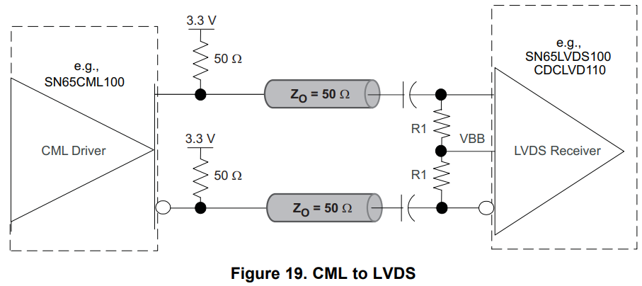 cml2lvds_ac_vbb.png