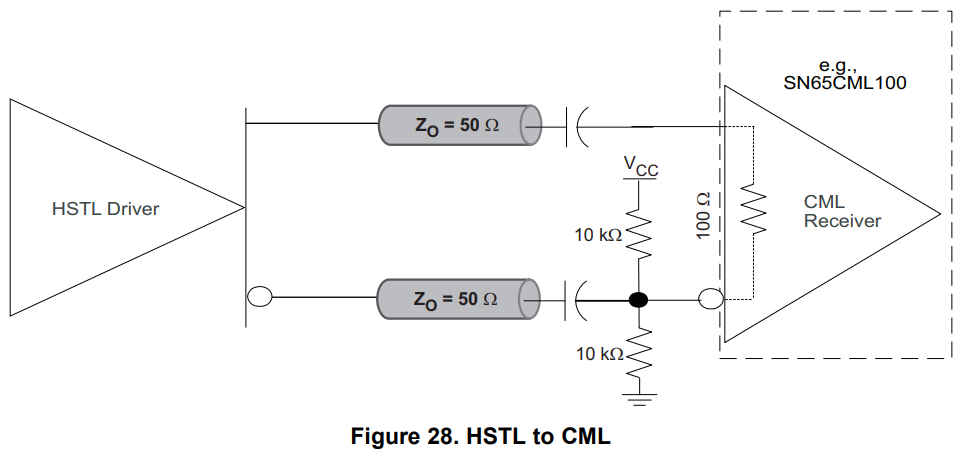 hstl2cml_ac.png