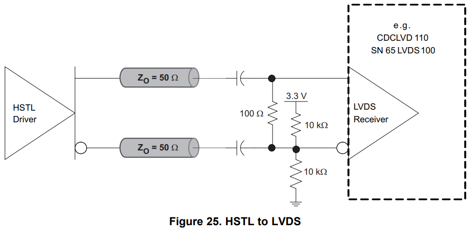 hstl2lvds_ac.png