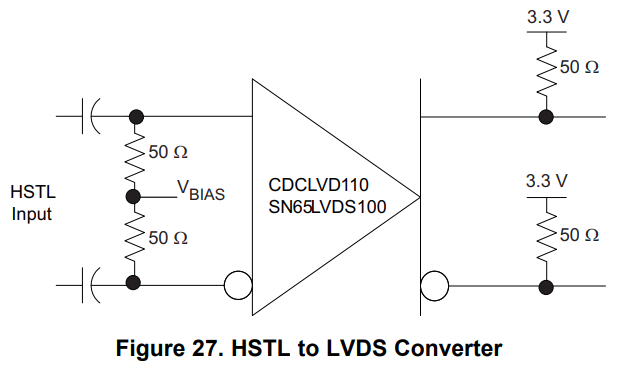 hstl2lvds_ac_chip.png