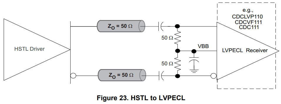 hstl2lvpecl_ac.png