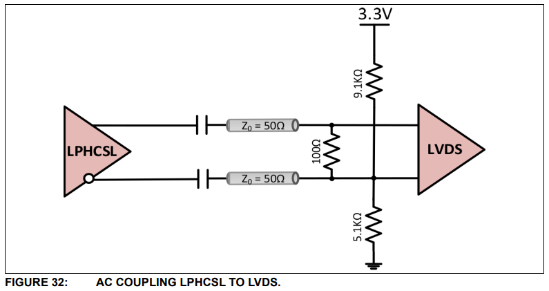 lphcsl2lvds_ac.png