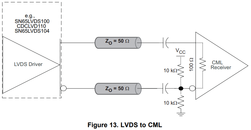 lvds2cml_ac.png