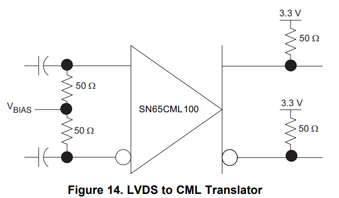 lvds2cml_ac_chip.png