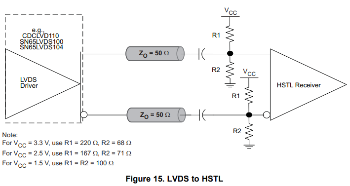 lvds2hstl.png