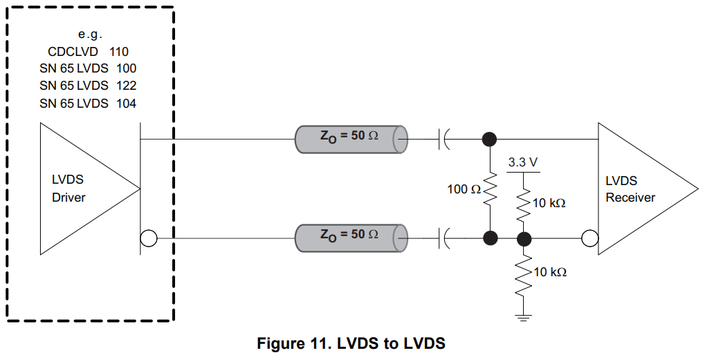 lvds2lvds_ac.png