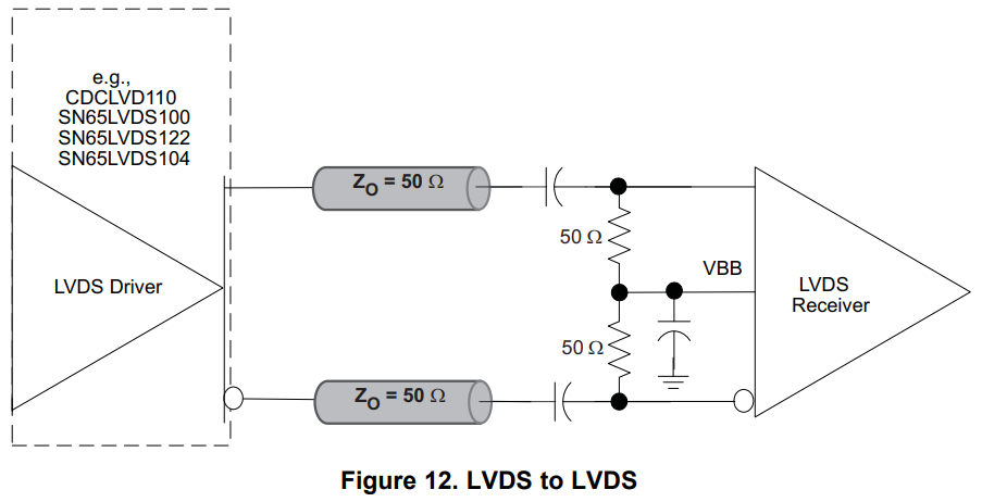 lvds2lvds_ac_vbb.png