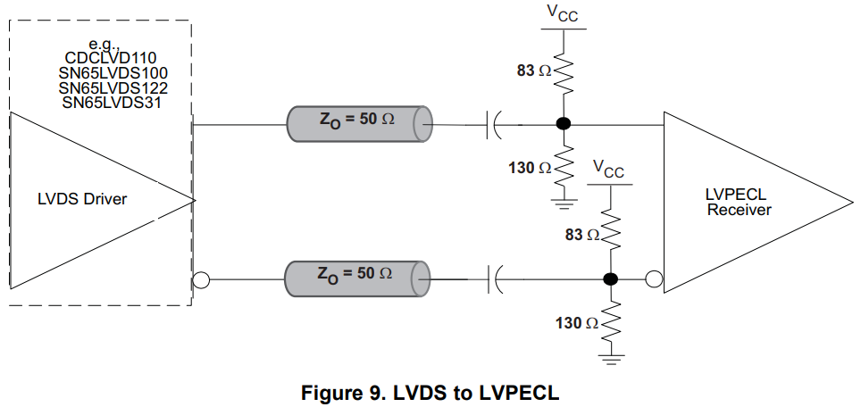 lvds2lvpecl_ac.png