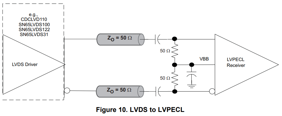 lvds2lvpecl_ac_vbb.png