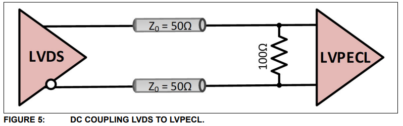 lvds2lvpecl_dc.png