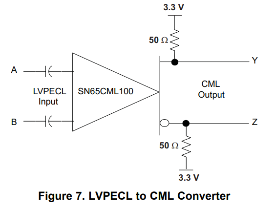 lvpecl2cml_ac_chip.png