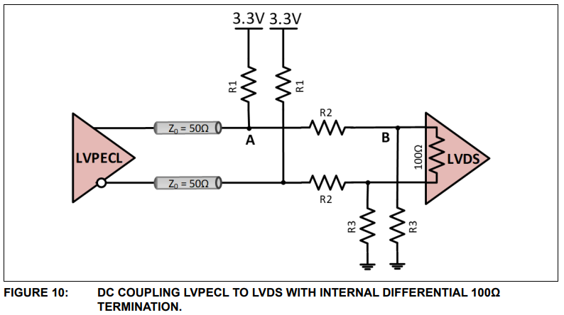 lvpecl2lvds_dc_intterm.png