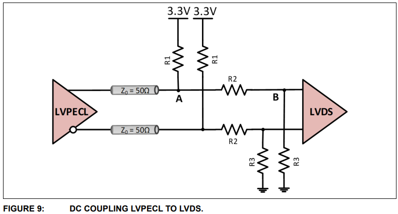 lvpecl2lvds_dc_nointterm.png