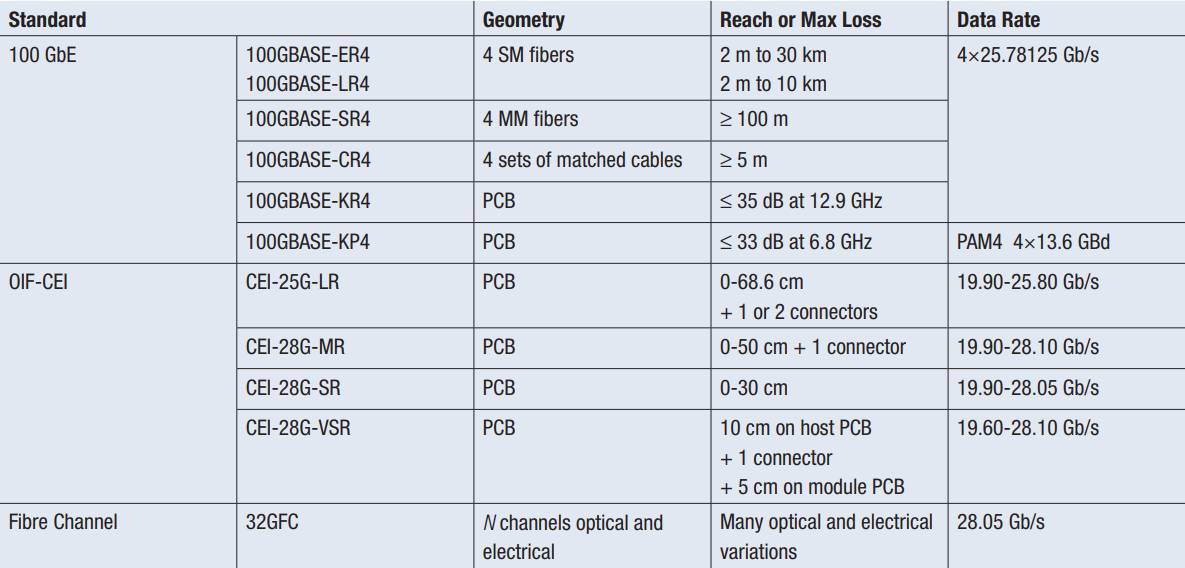 various_100g.jpg