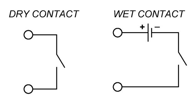 dry_wet_contacts.jpg