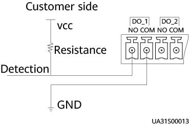 huawei_dry_contacts_conn1.jpg