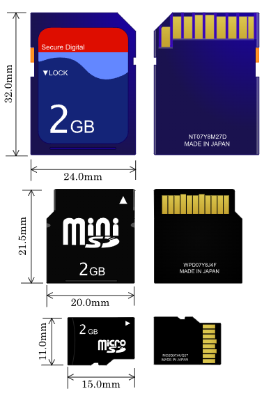 sd_cards_formfactors.png.png