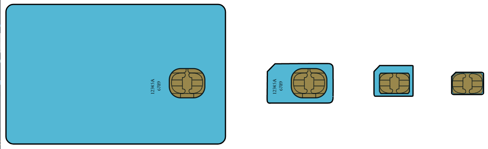 sim_cards_formfactors.png