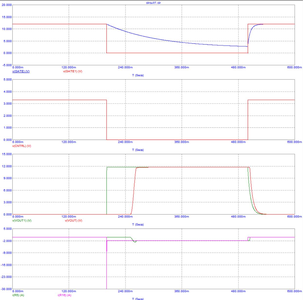 sim-power-sw-p-ch-comp-graphs.jpg