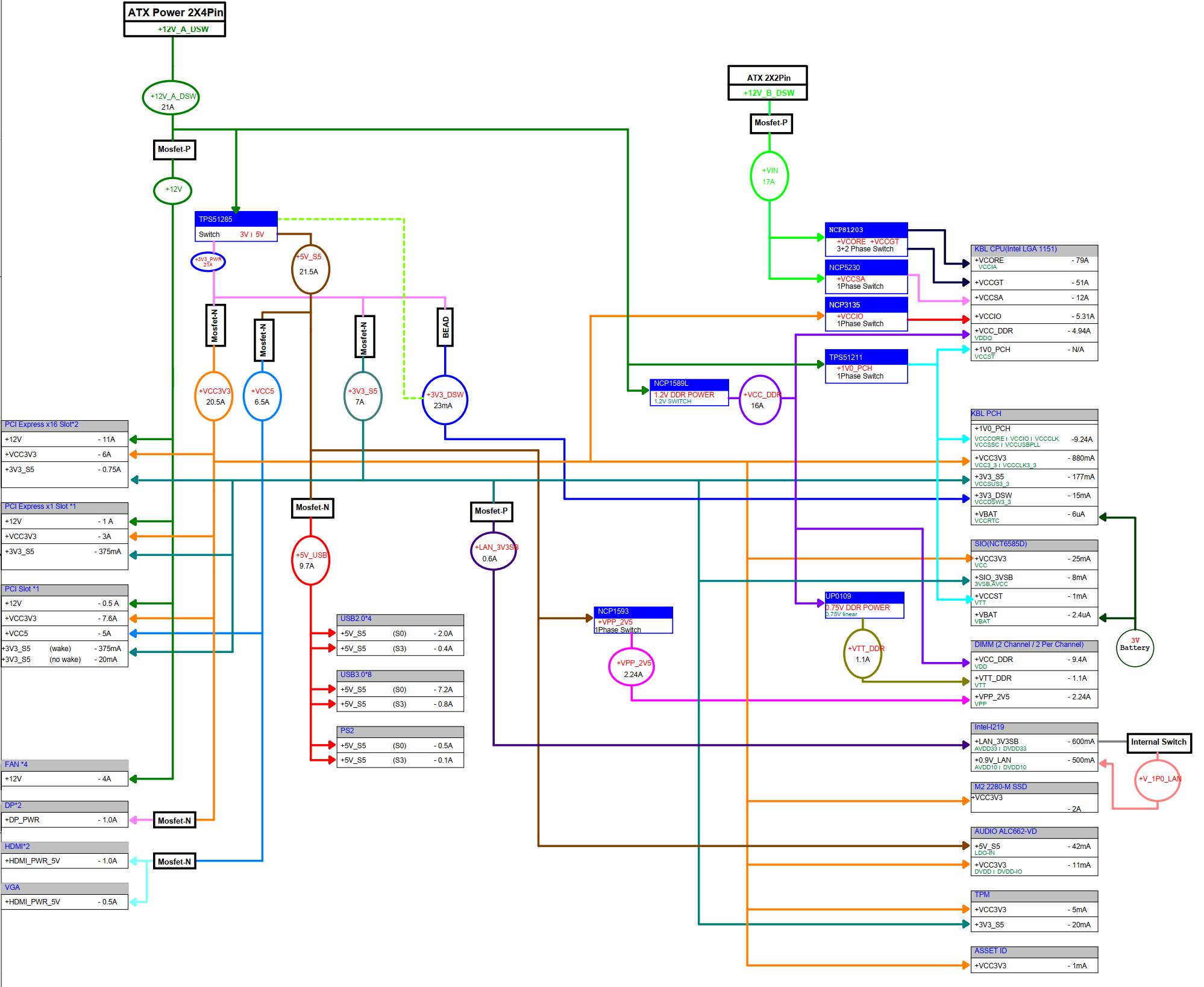 msi_q370_b360_power_map.jpg